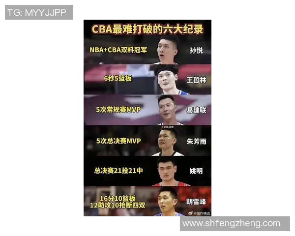 孙悦的篮球之路：从青涩少年到CBA传奇的蜕变与奋斗历程